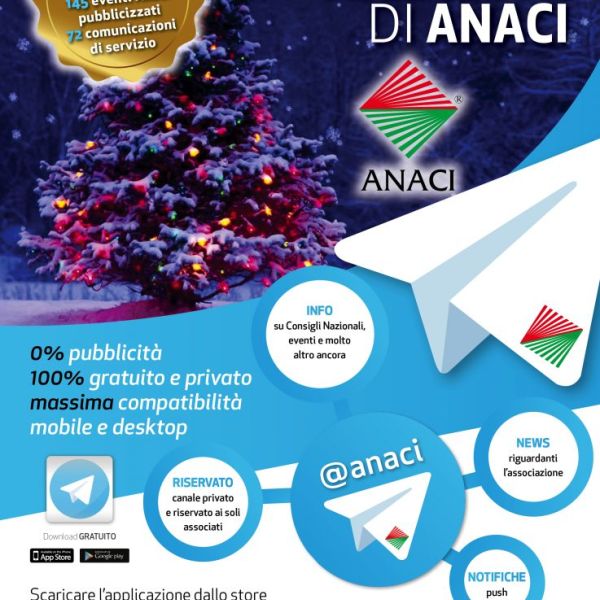 Campagna di 3 uscite per Servizio Telegram di  ANACI - per rivista di settore